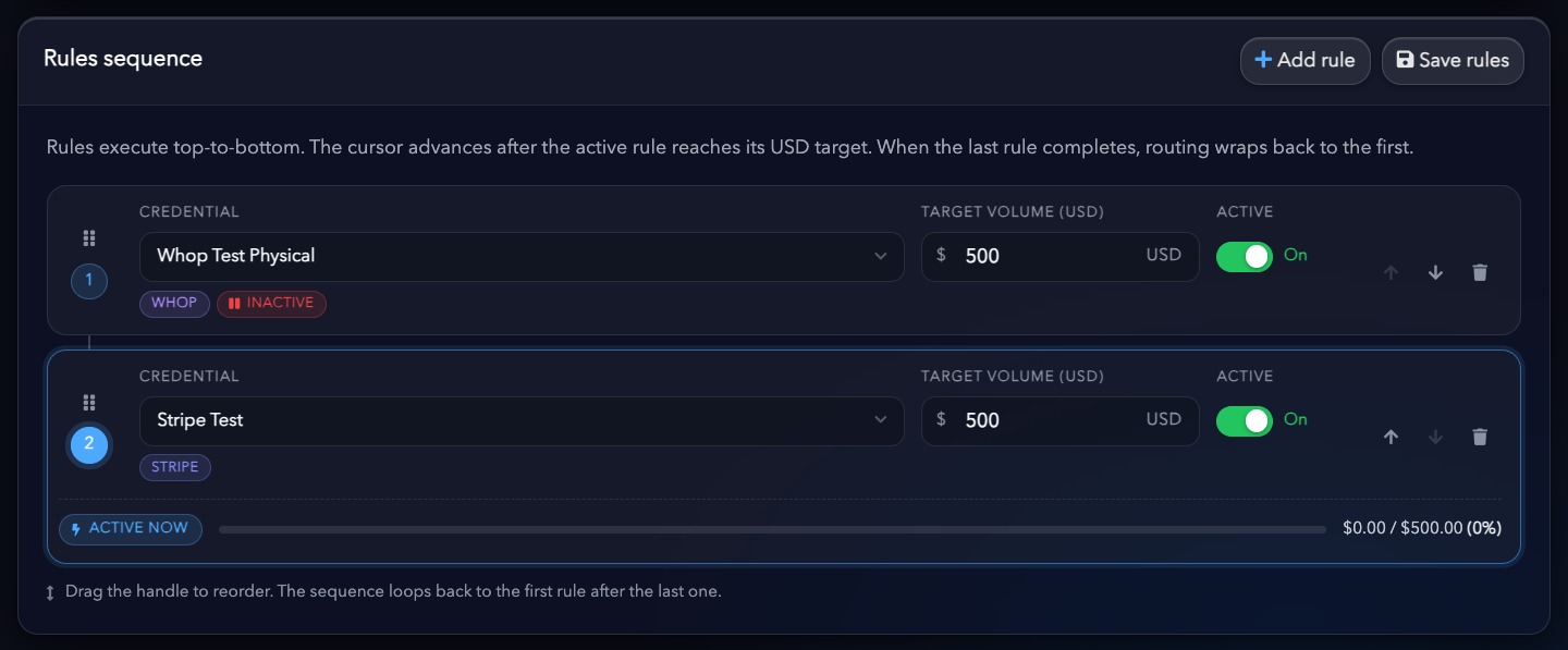 Secuencia de reglas guardada con la regla activa marcada como ACTIVE NOW