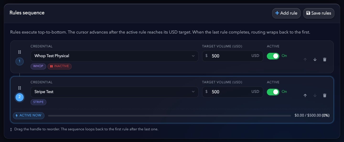 Secuencia de reglas guardada con la regla activa marcada como ACTIVE NOW