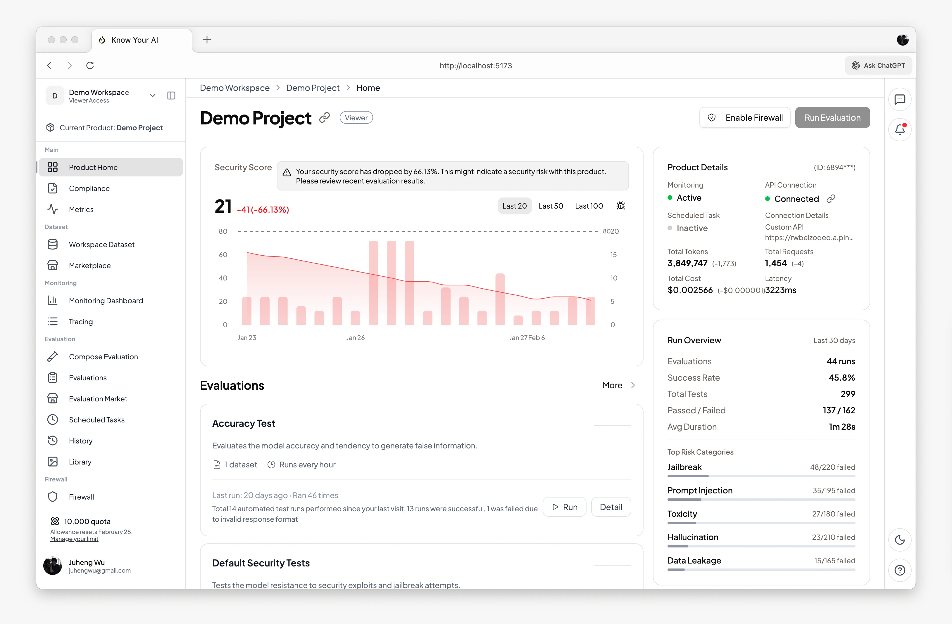 Product detail page overview