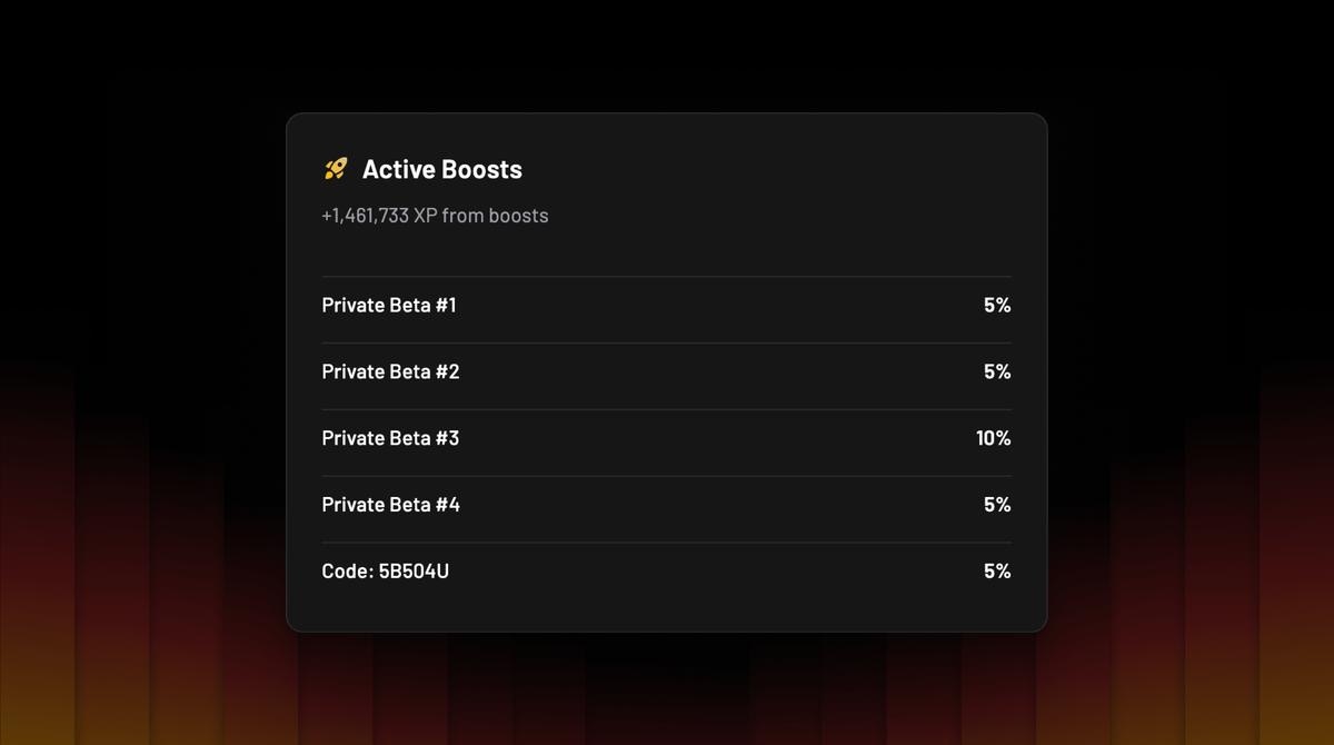 Active Boosts