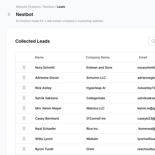 Lead generation dashboard