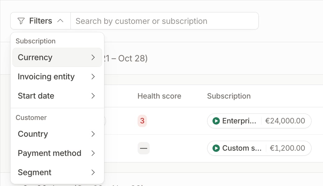 Filters menu with Currency, Invoicing entity and Start date under Subscription, and Country, Payment method and Segment under Customer