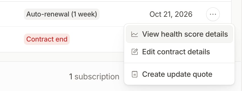 Row menu with View health score details, Edit contract details and Create update quote