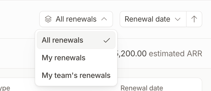 View menu with All renewals, My renewals and My team's renewals options