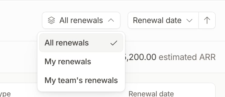 View menu with All renewals, My renewals and My team's renewals options