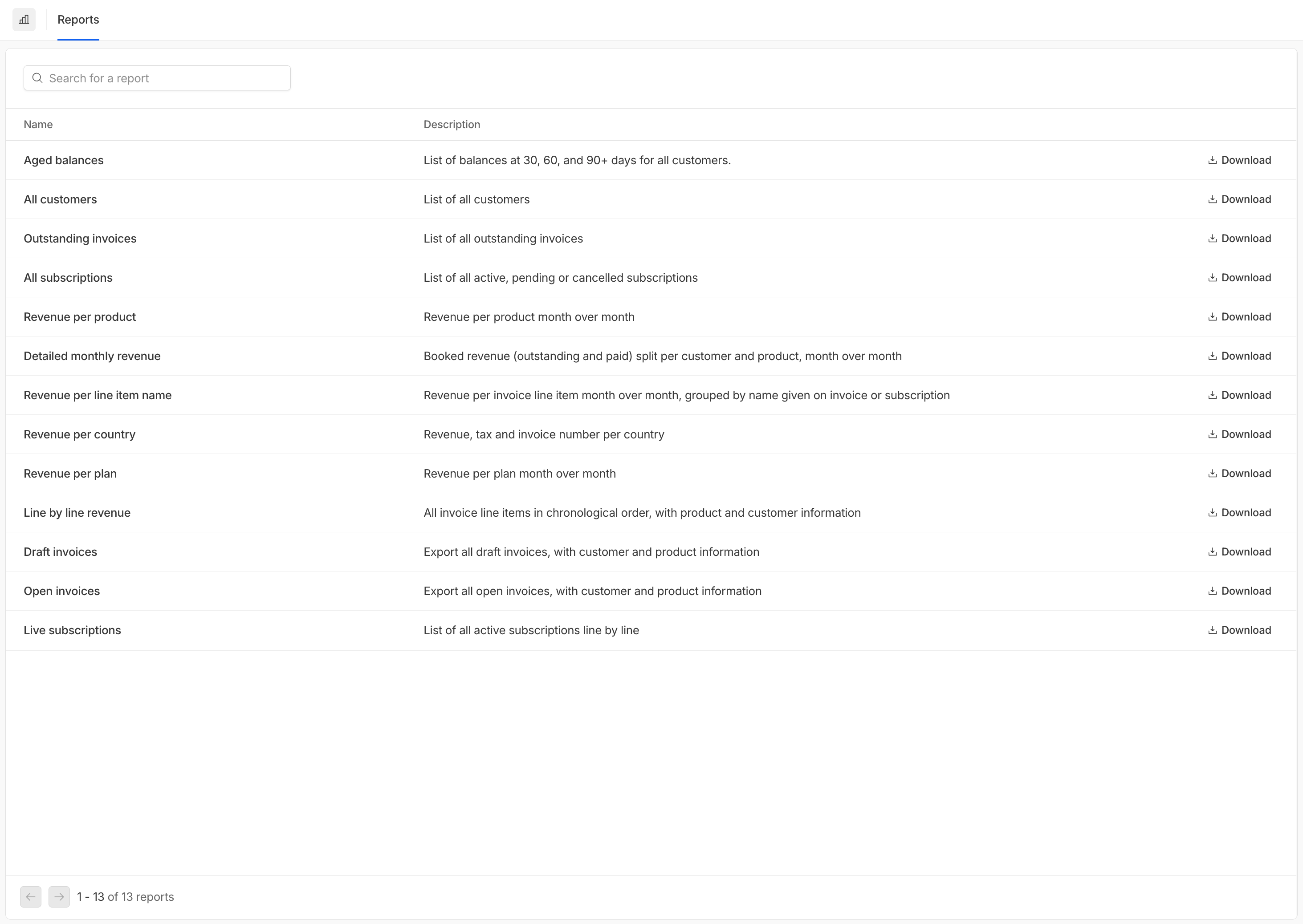 Reports - Hyperline