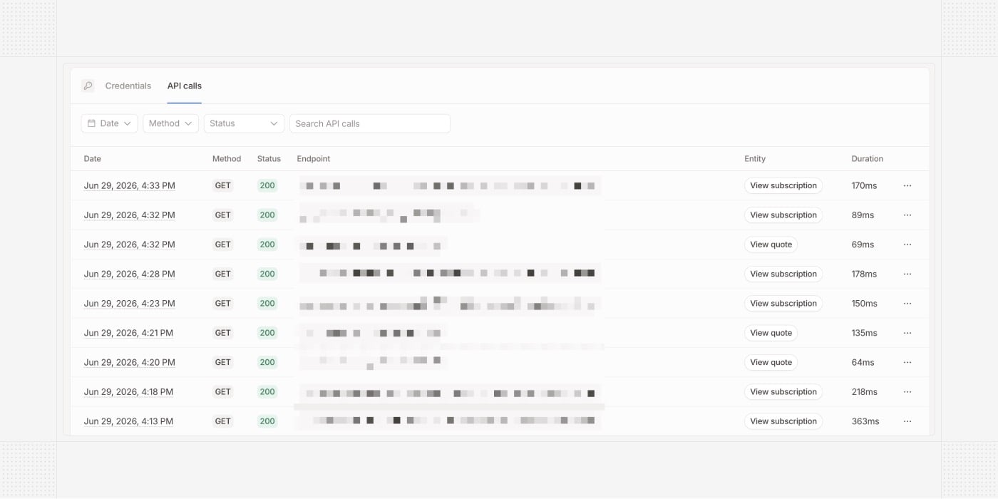 API activity logs