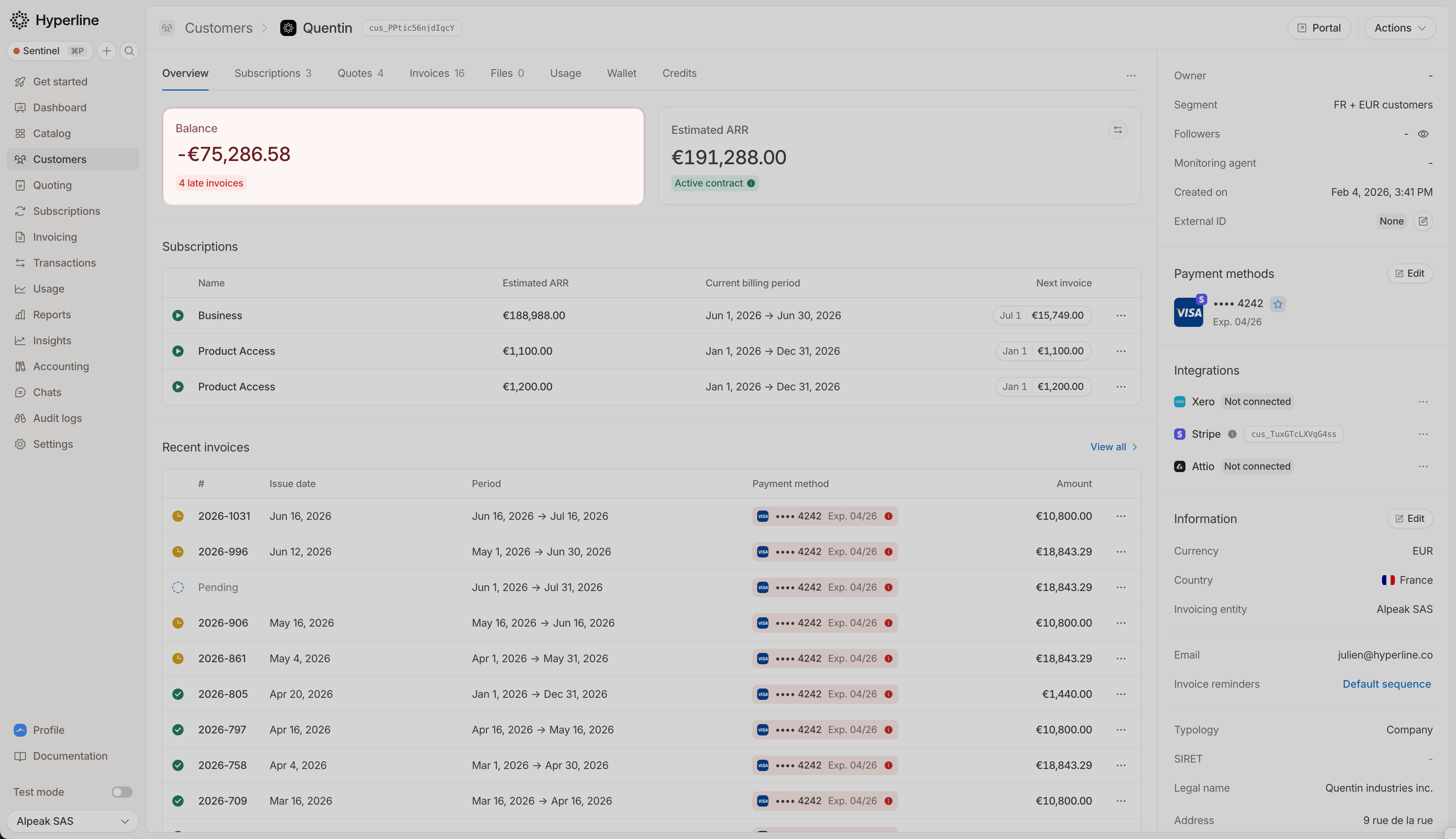 Customer overview page with the balance card at the top left