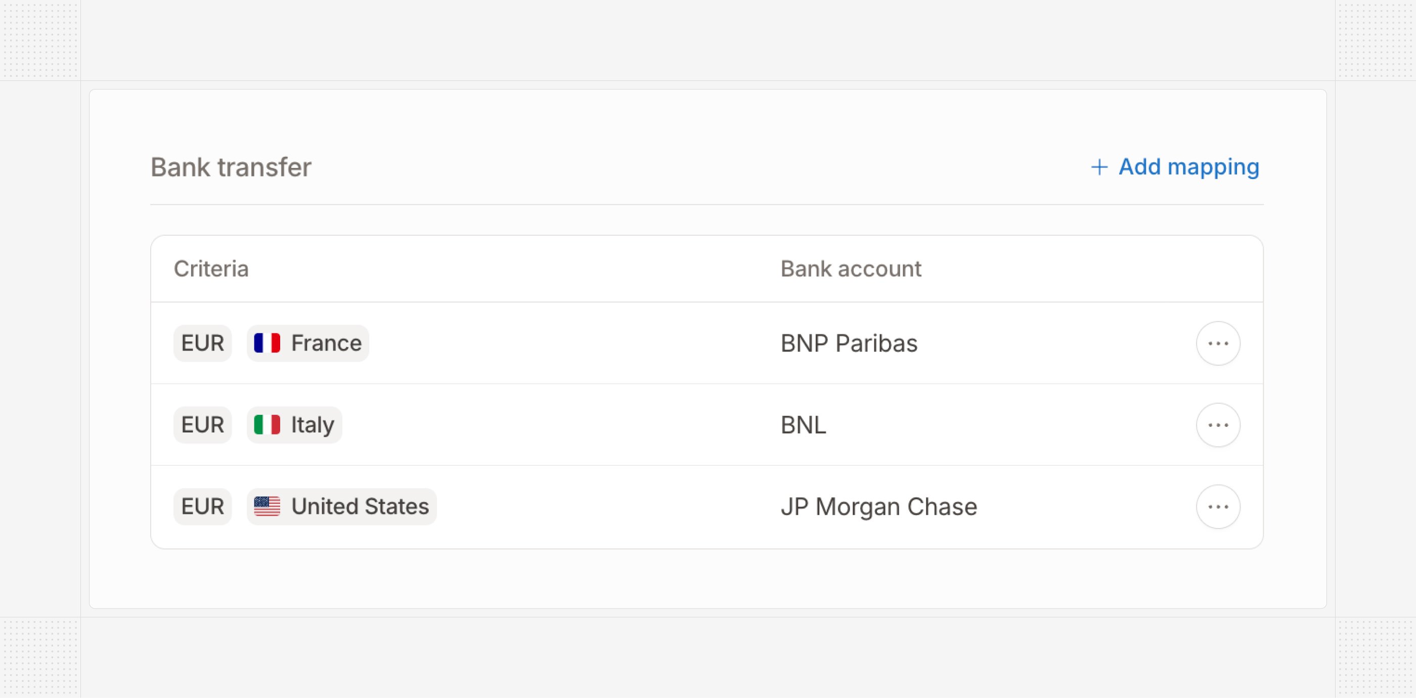 Bank account assignment