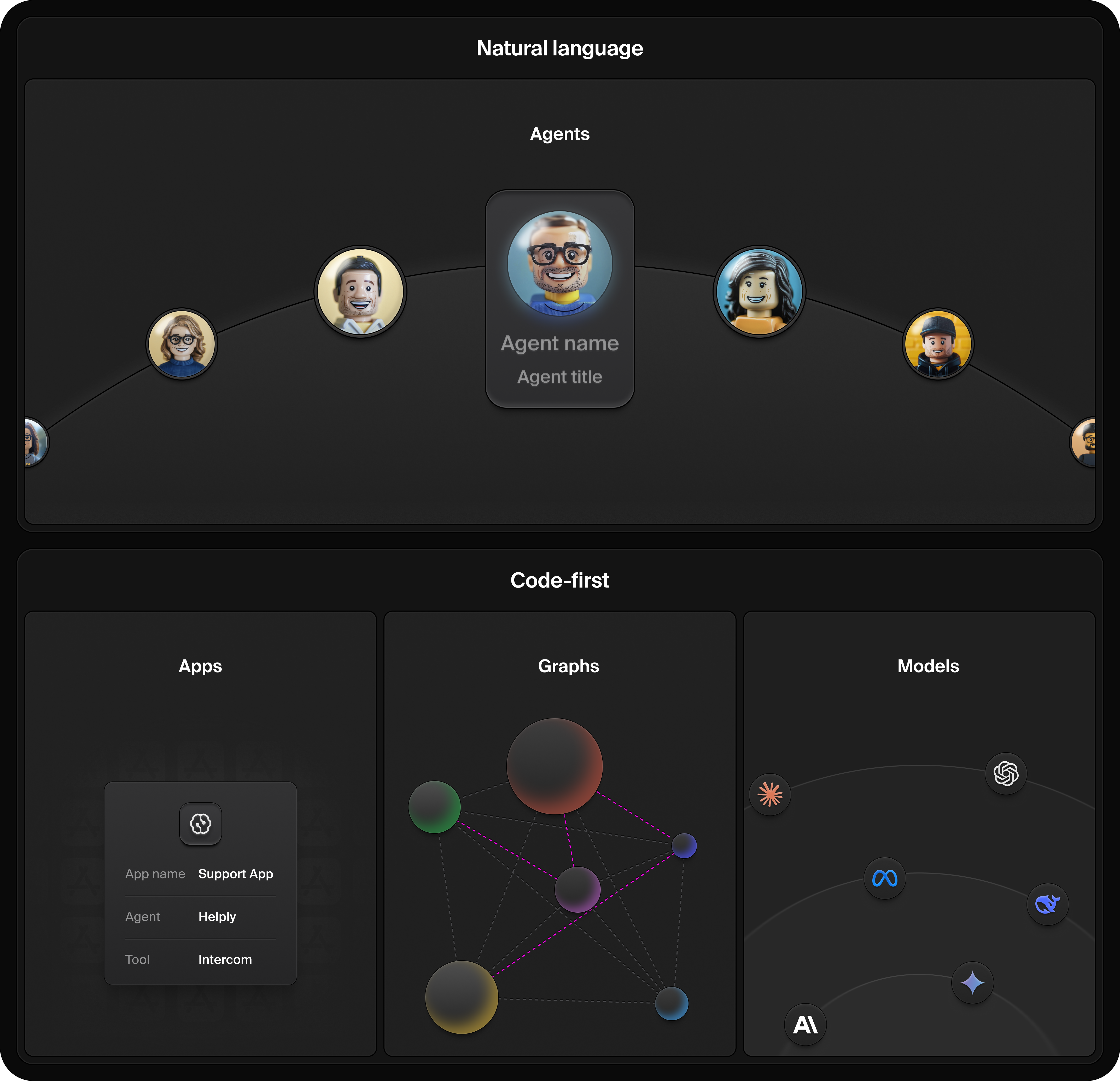Hypermode's overview, comprising natural language agents and code-first apps, graphs, and models.