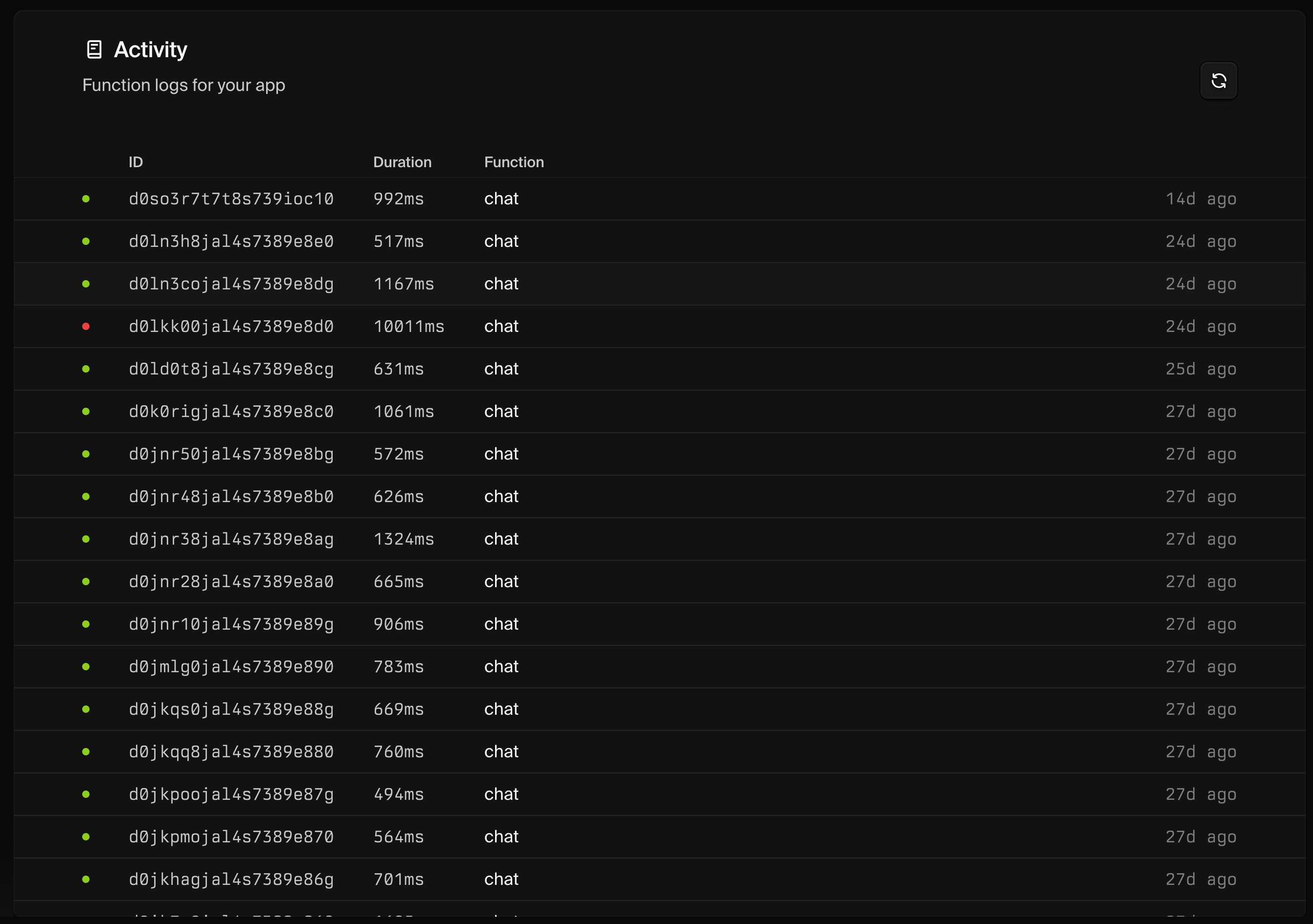 Function logs showing execution times and status
