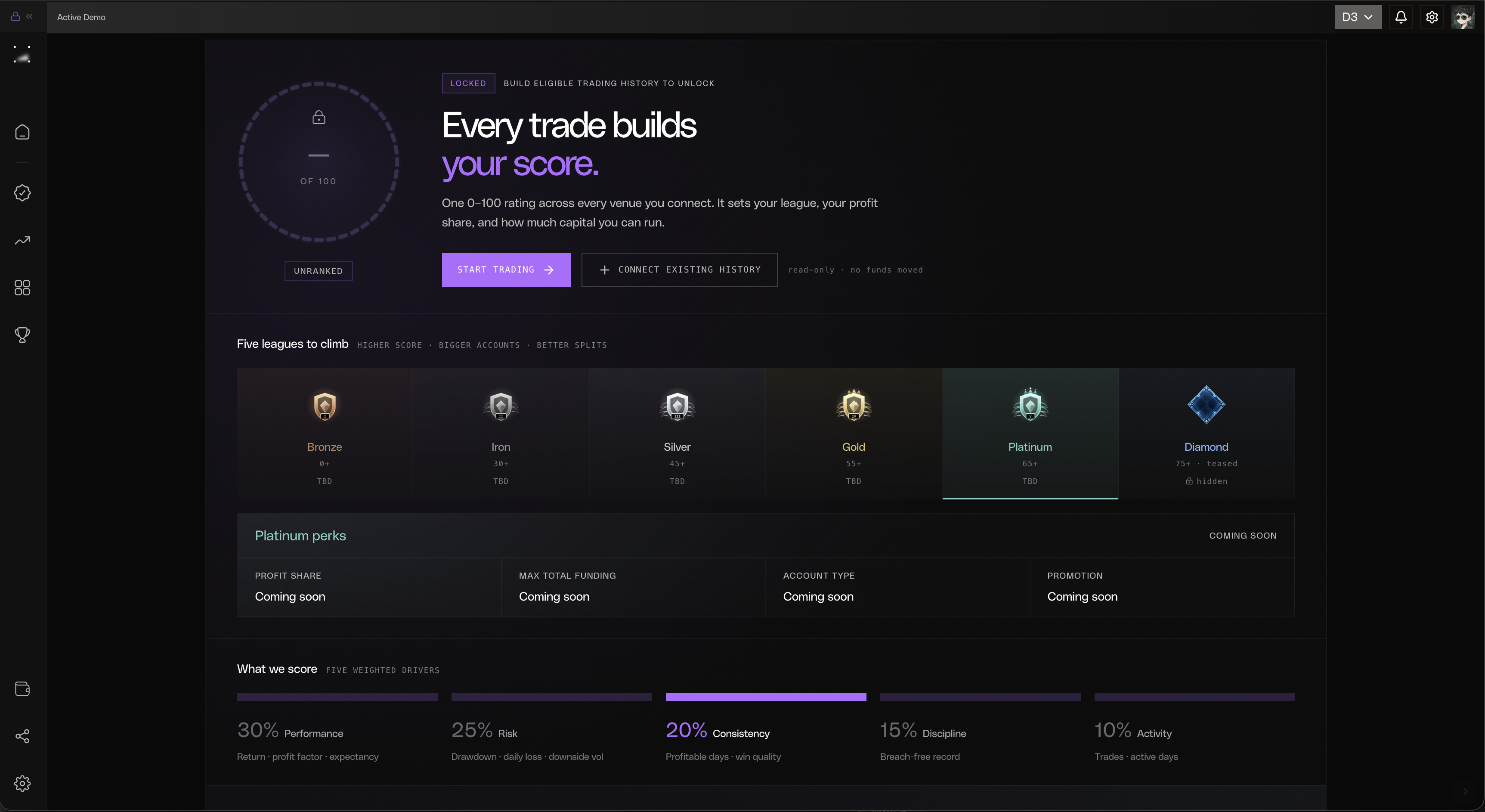 Nova Score beta page showing a locked score, league tiers, upcoming perks, and scoring components.