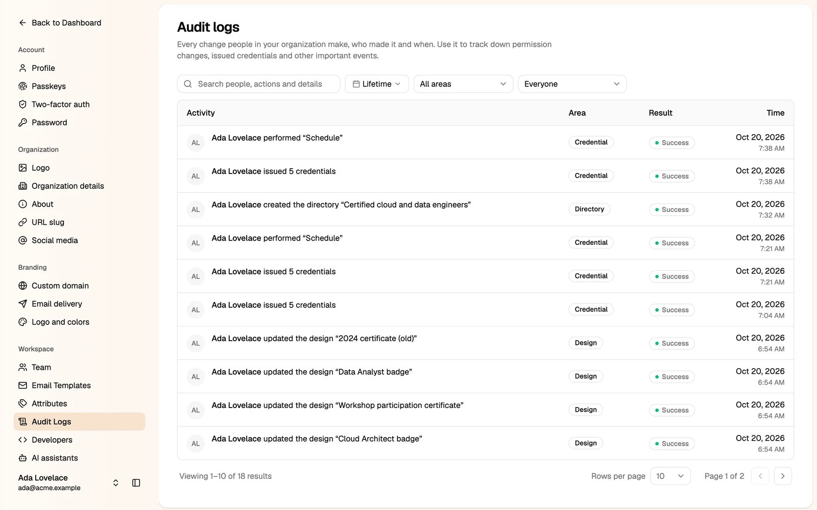 The Audit logs page with activities, areas, results and times