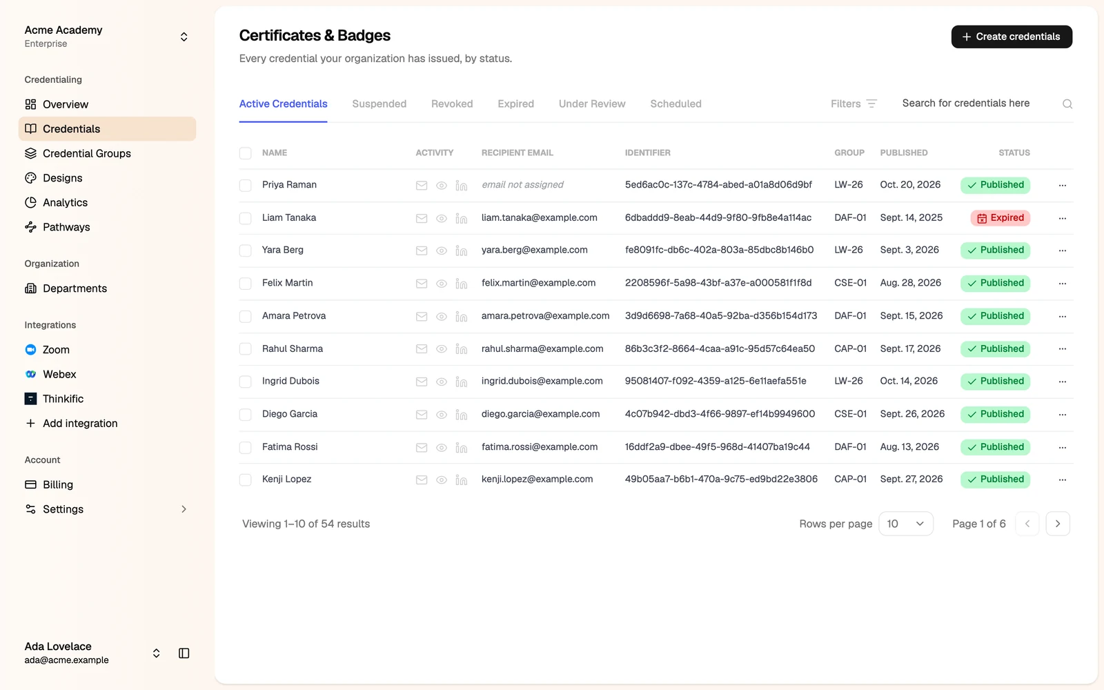 The Credentials page