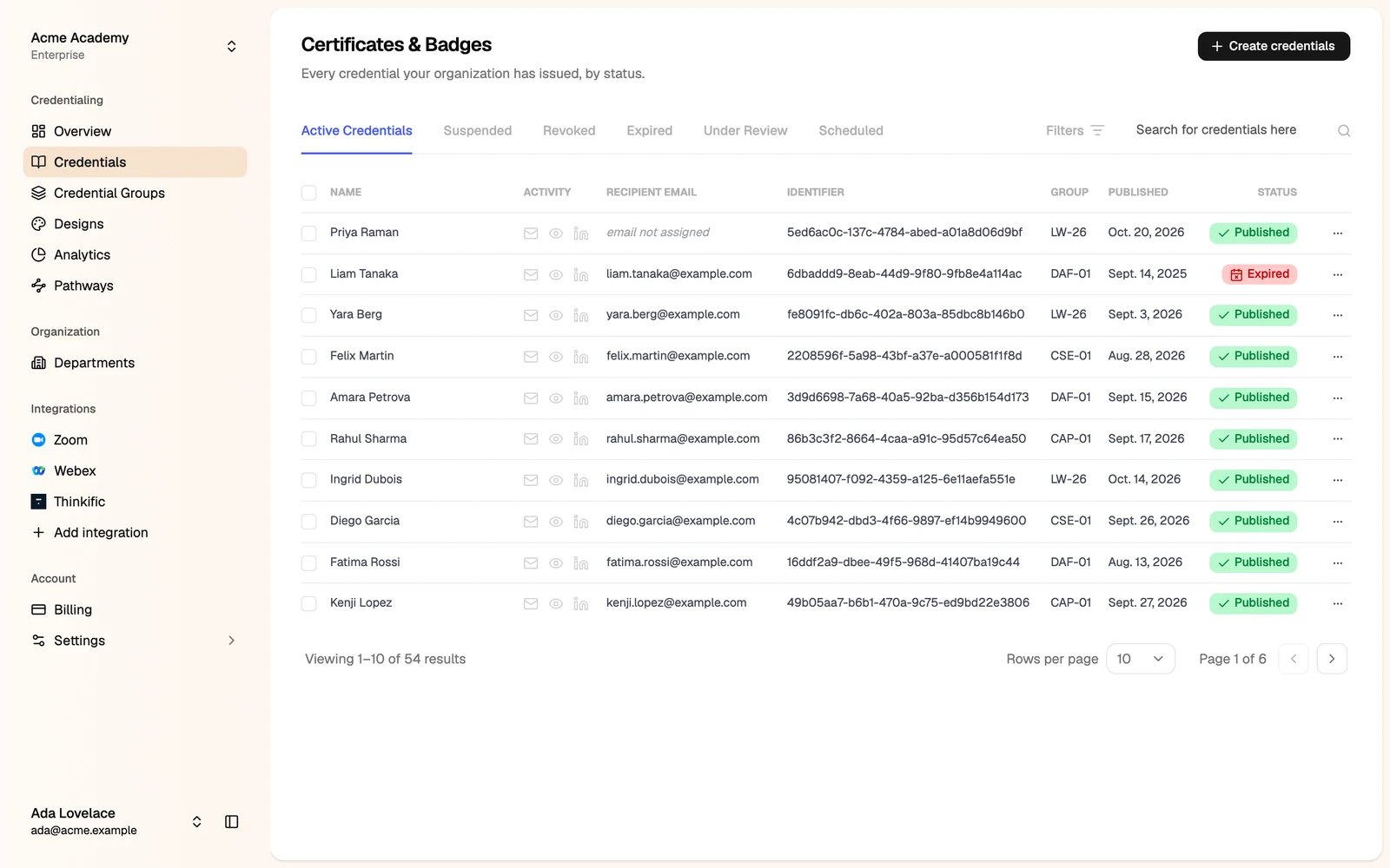 The Credentials page