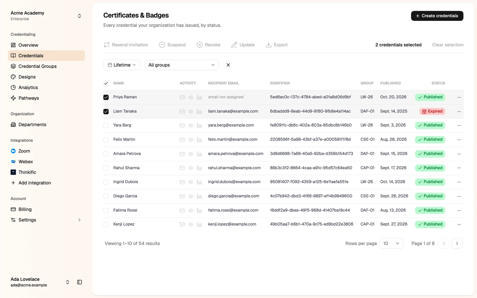 Two selected credentials with Resend Invitation, Suspend, Revoke, Update and Export