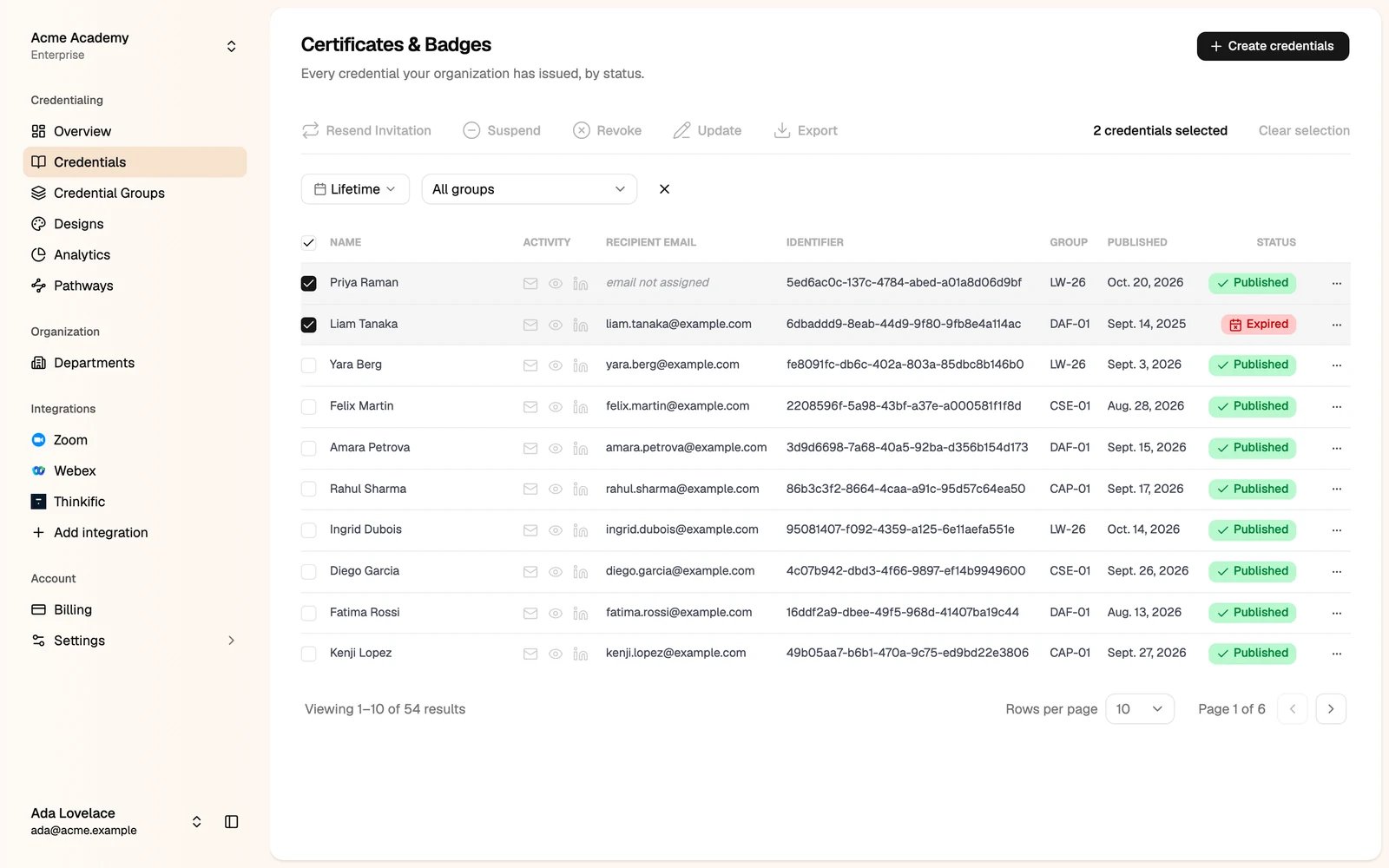 Two selected credentials with Resend Invitation, Suspend, Revoke, Update and Export