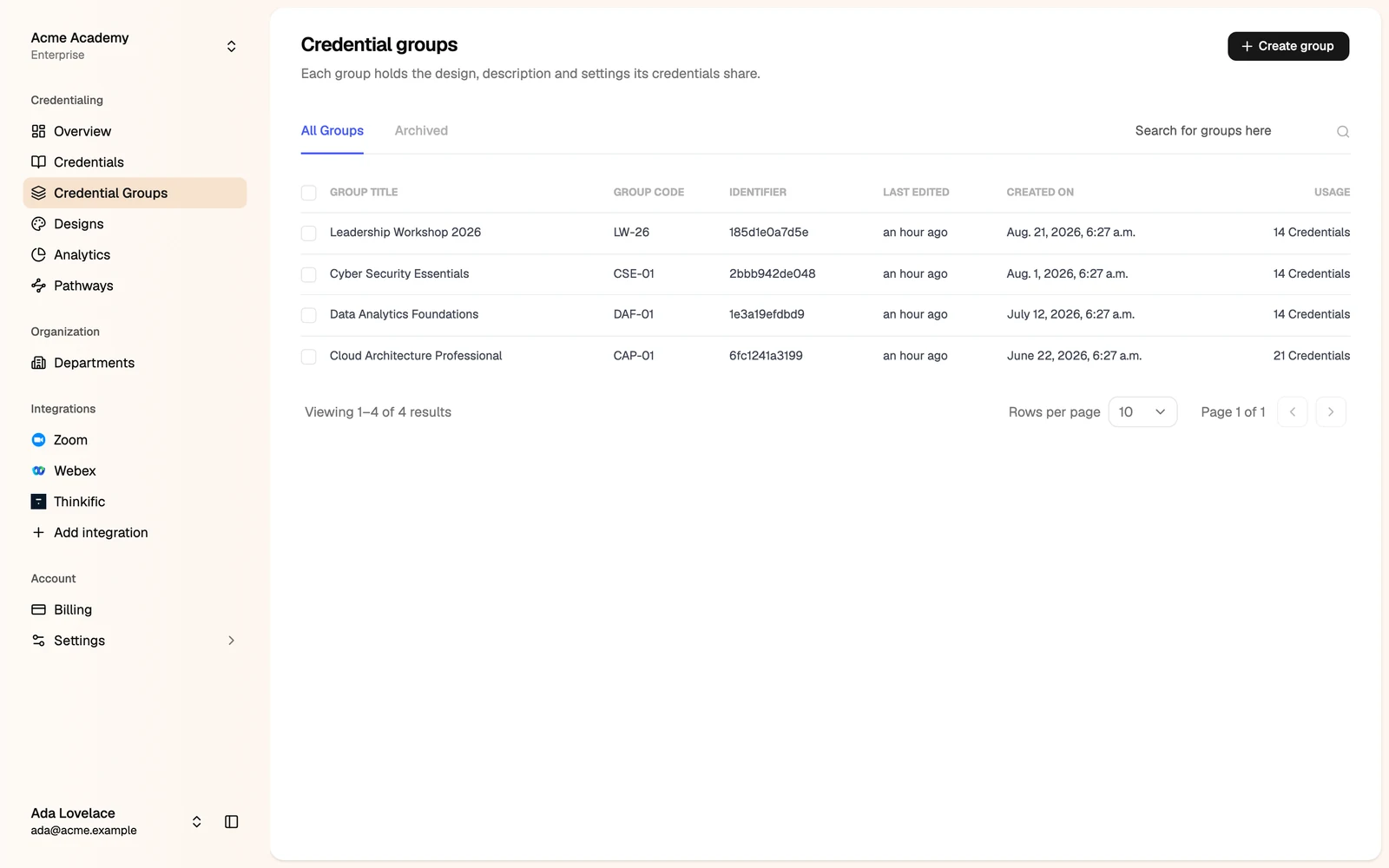 The Credential groups list