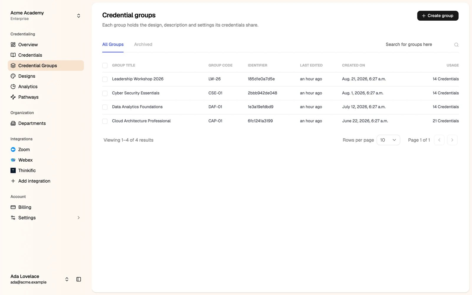 The Credential groups list