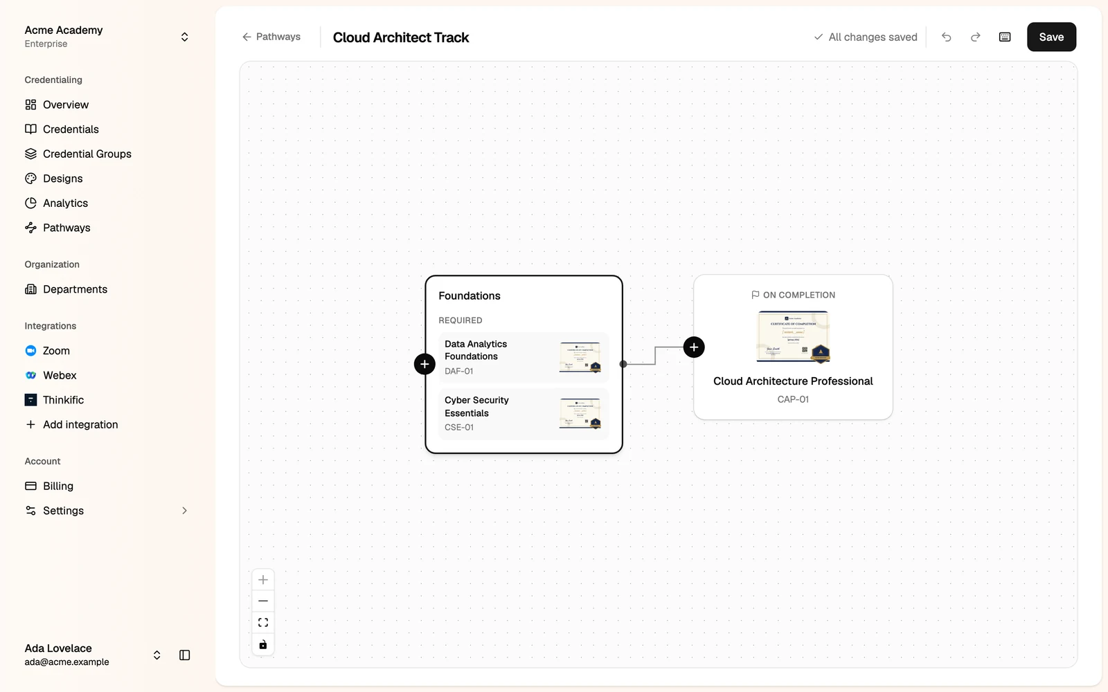 A saved pathway: Foundations leads to Cloud Architecture Professional