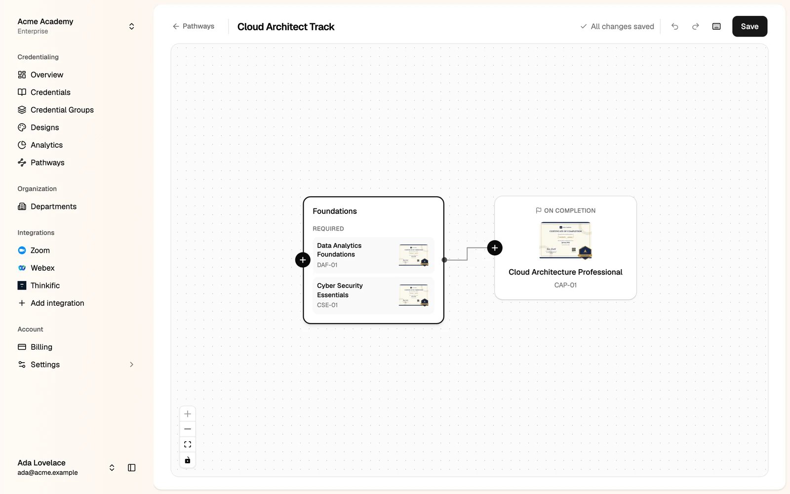 A saved pathway: Foundations leads to Cloud Architecture Professional
