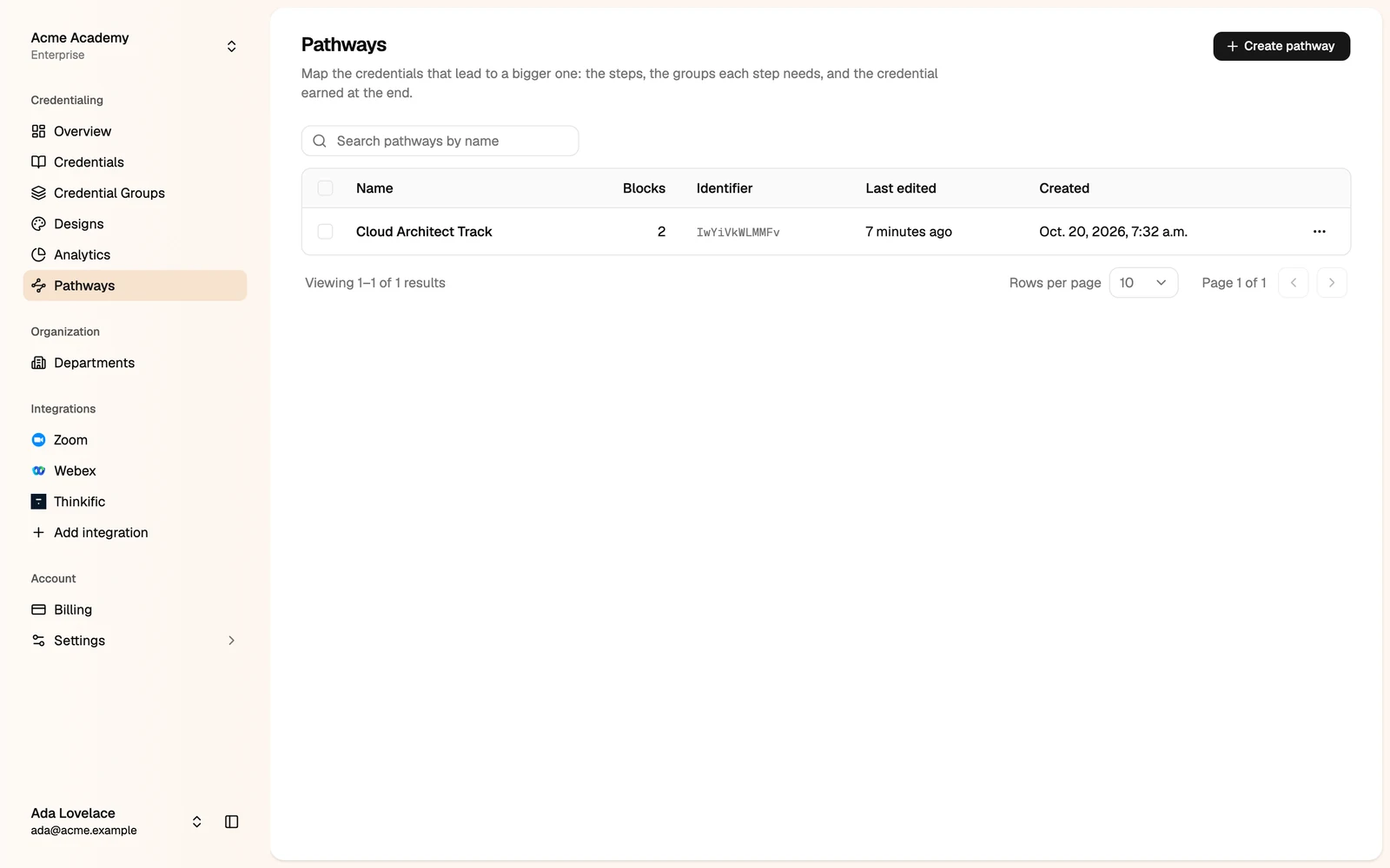 The Pathways list