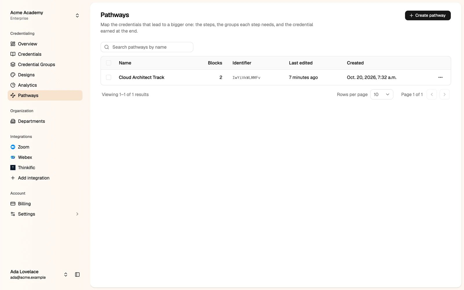 The Pathways list