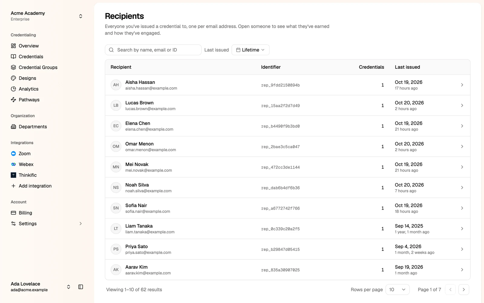 The Recipients list