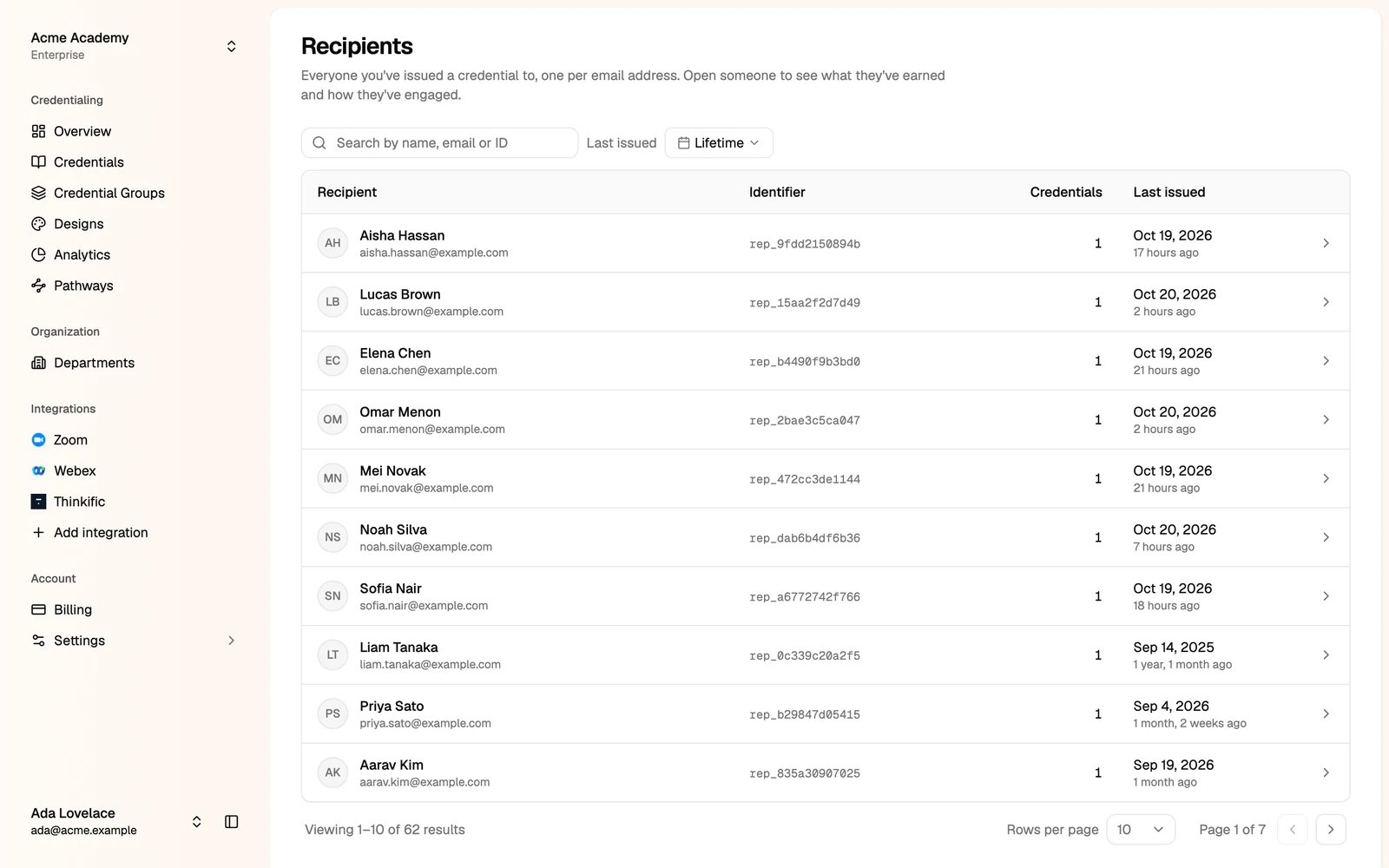 The Recipients list