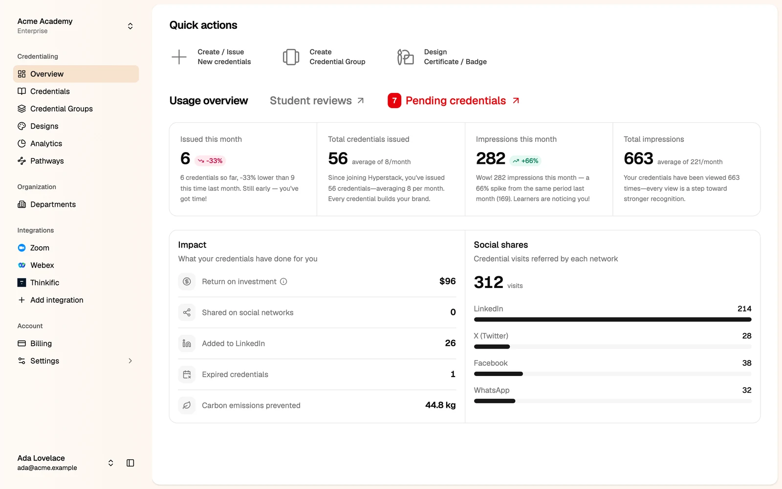 The Studio dashboard with quick actions, usage overview, impact and social shares