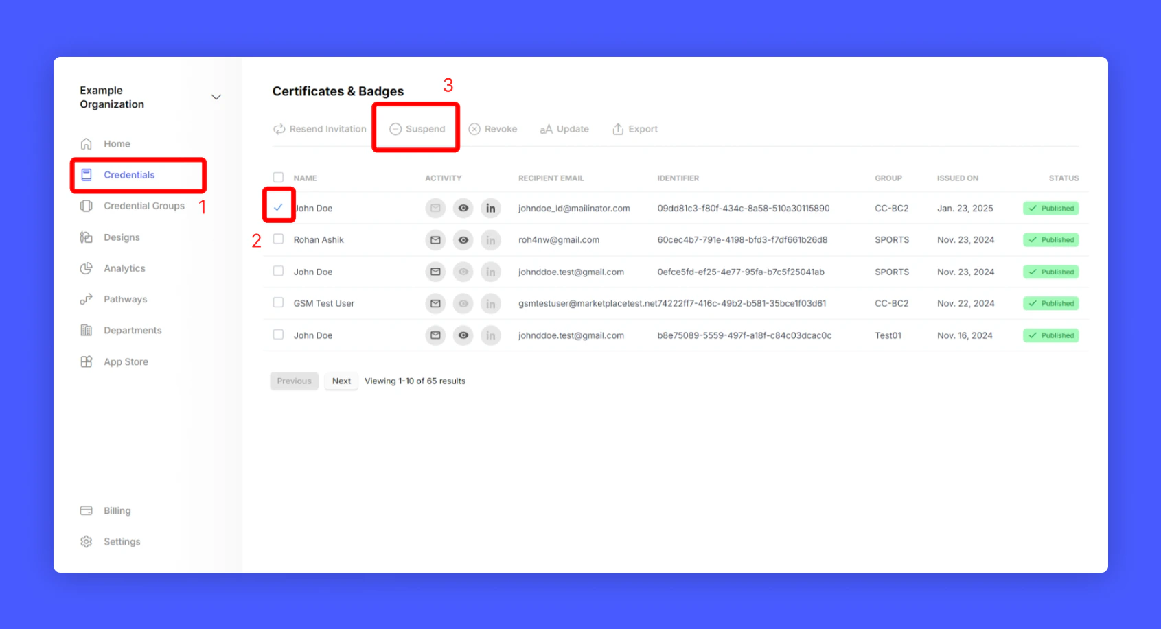 Screenshot of a deployment confirmation message that says All checks have passed.