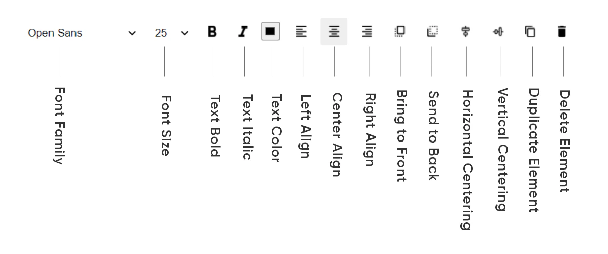 Screenshot of a deployment confirmation message that says All checks have passed.