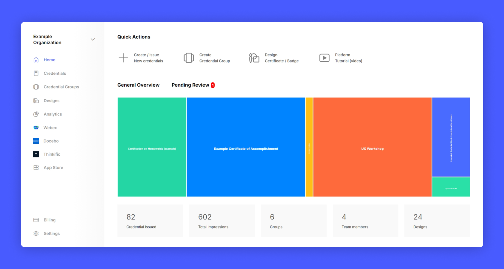 Screenshot of a deployment confirmation message that says 'All checks have passed.'
