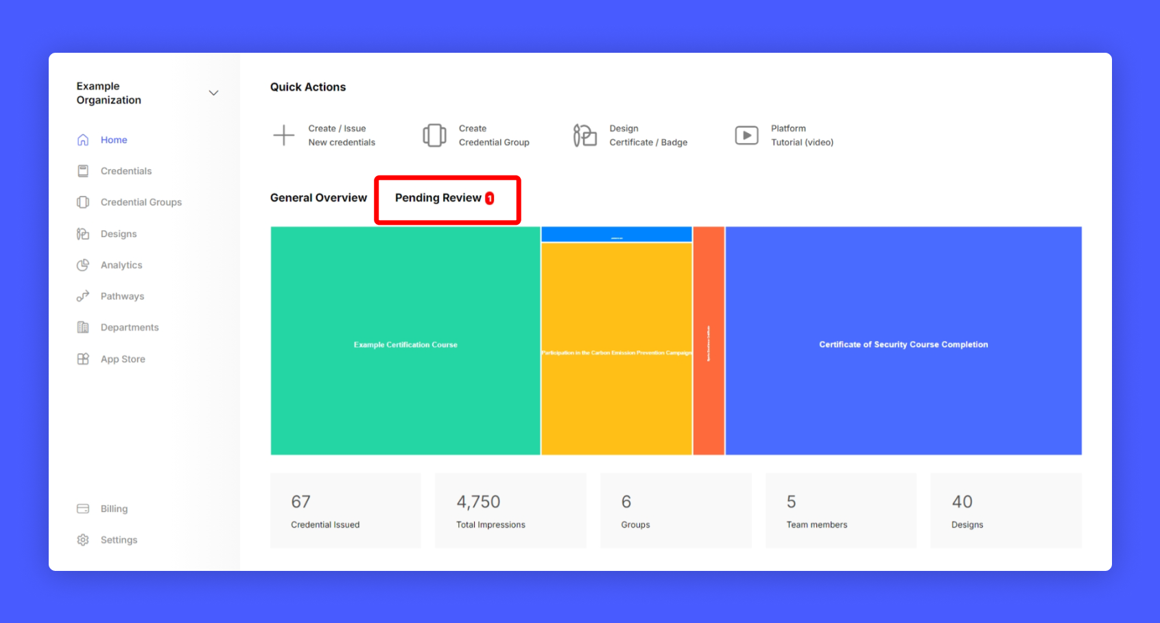 Screenshot of a deployment confirmation message that says All checks have passed.