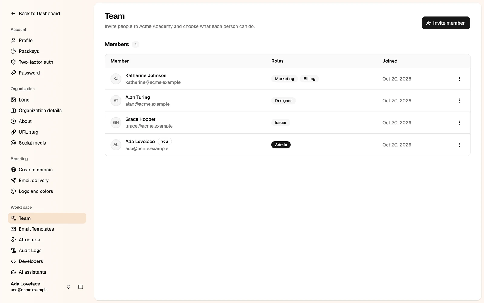 The Team page with four members and their roles