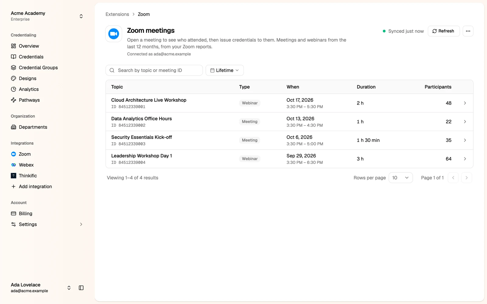 The Zoom meetings list