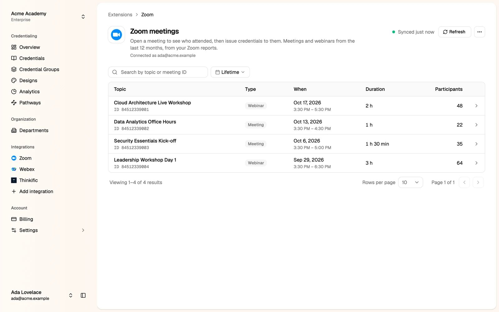 The Zoom meetings list
