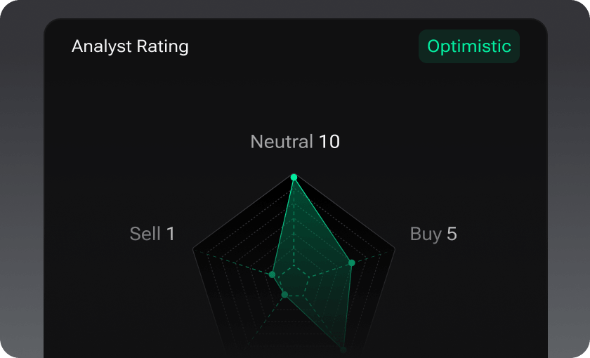 Expanded ticker insights and analytics preview