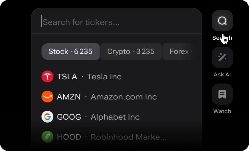 Cross-market ticker search preview