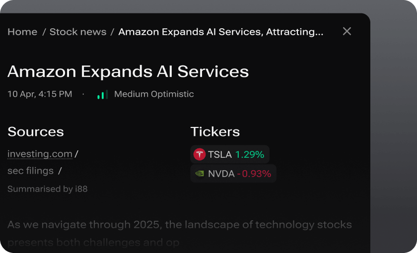 Integrated market news preview