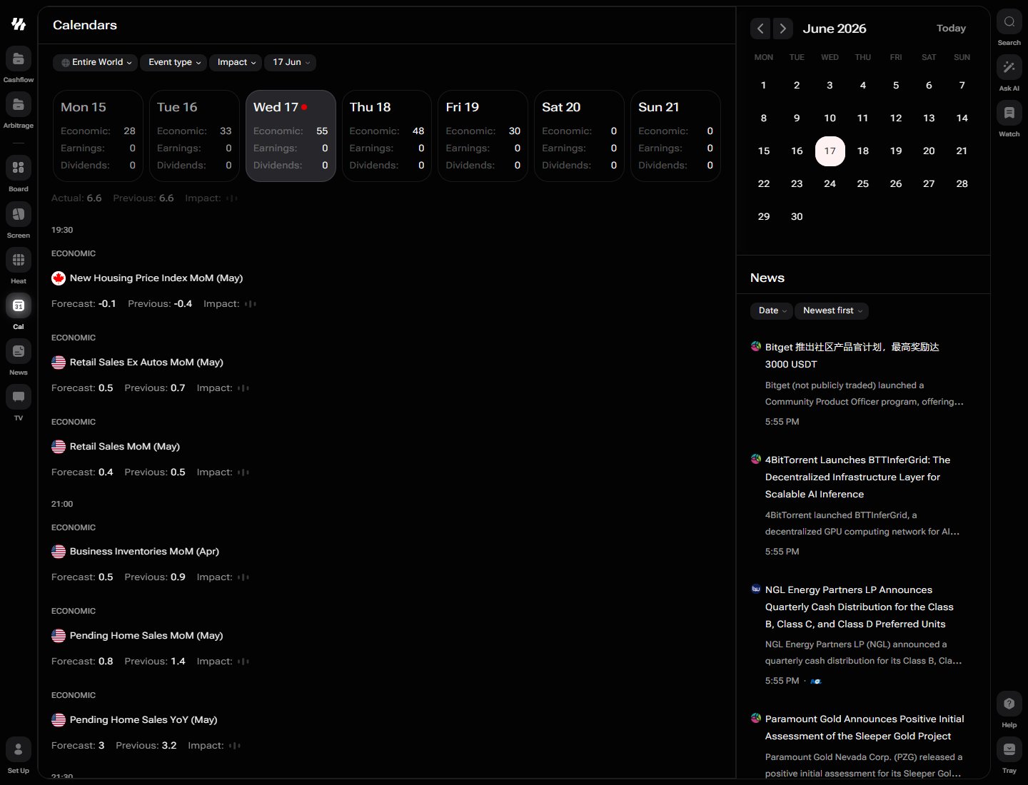 The i88 Economic Calendar showing economic and earnings events grouped by date with impact filters