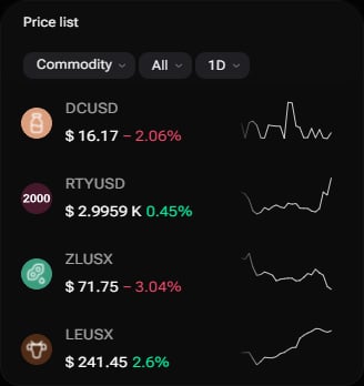 The i88 Price List widget