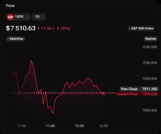 The i88 Price widget showing a ticker's price and an intraday chart