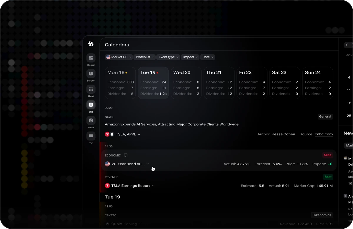 The i88 Calendars view with Market US, Watchlist, Event type, Impact and Date filters, a week strip counting economic, earnings and dividend events per day, and a feed with a 20-Year Bond Auction marked Miss and a TSLA earnings report marked Beat