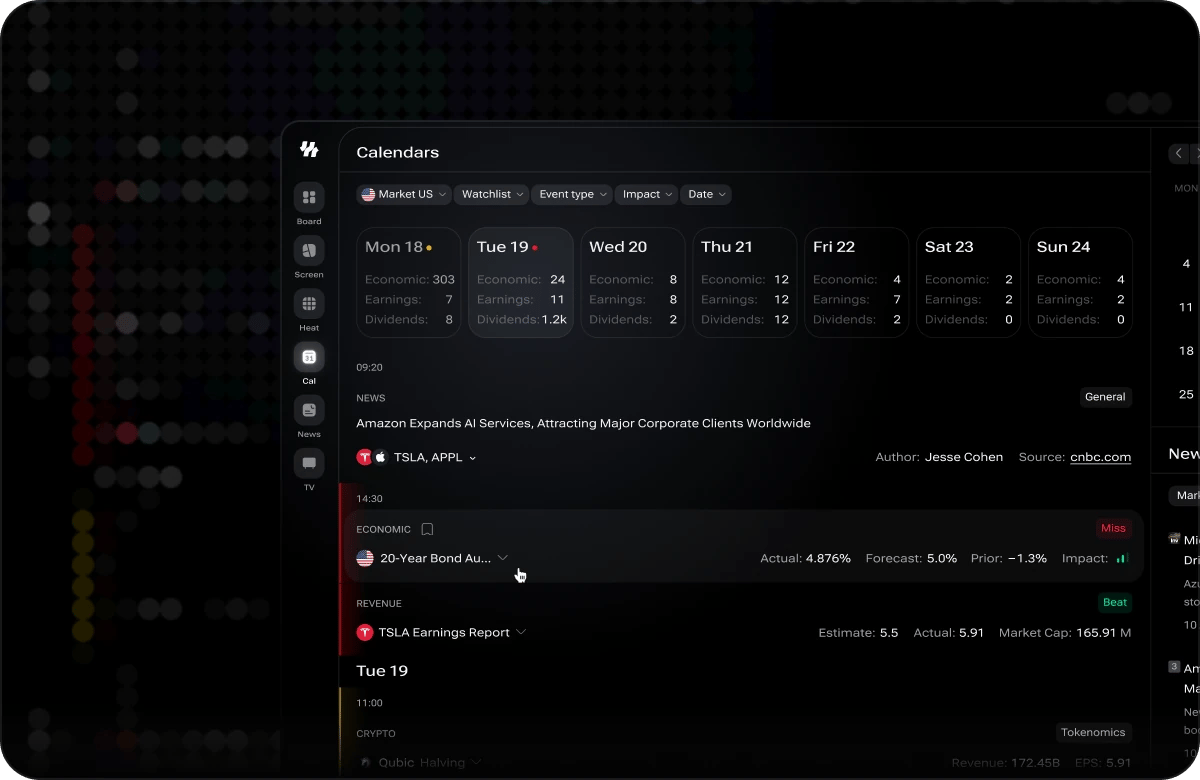 The i88 Calendars view with Market US, Watchlist, Event type, Impact and Date filters, a week strip counting economic, earnings and dividend events per day, and a feed with a 20-Year Bond Auction marked Miss and a TSLA earnings report marked Beat