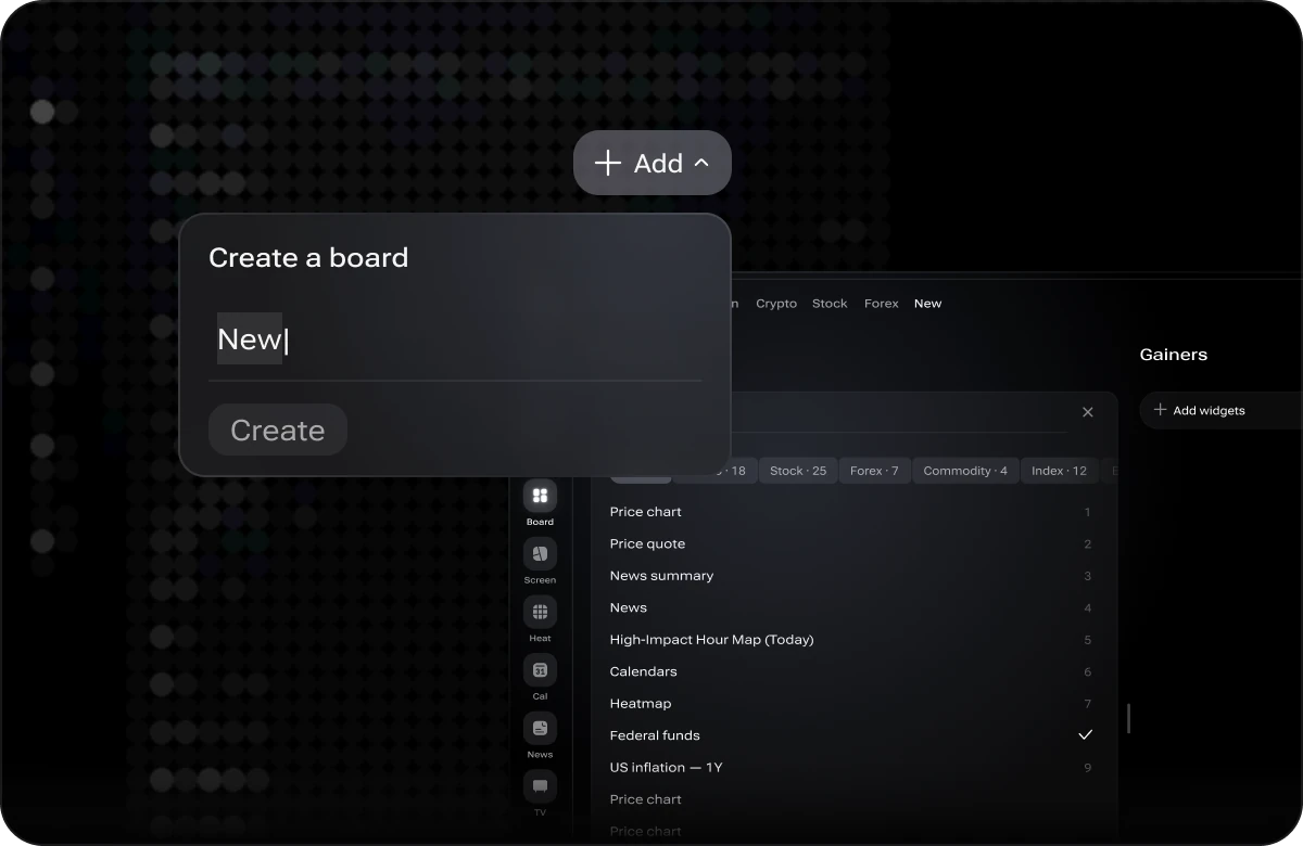The Create a board dialog over the i88 widget library, which lists Price chart, Price quote, News summary, News, High-Impact Hour Map, Calendars, Heatmap, Federal funds and US inflation, with market tabs for Crypto, Stock, Forex and the new board