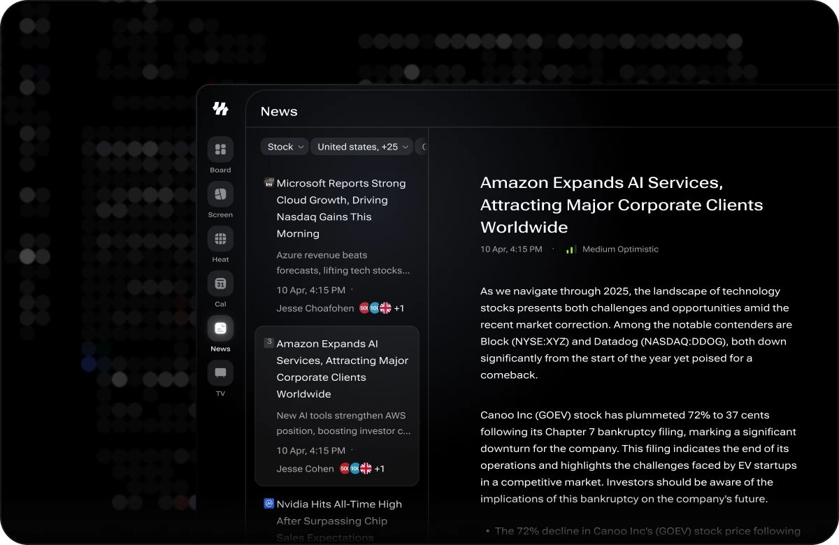 The i88 News view with Stock and country filters, a headline list on the left and the opened article about Amazon expanding AI services on the right, tagged Medium Optimistic