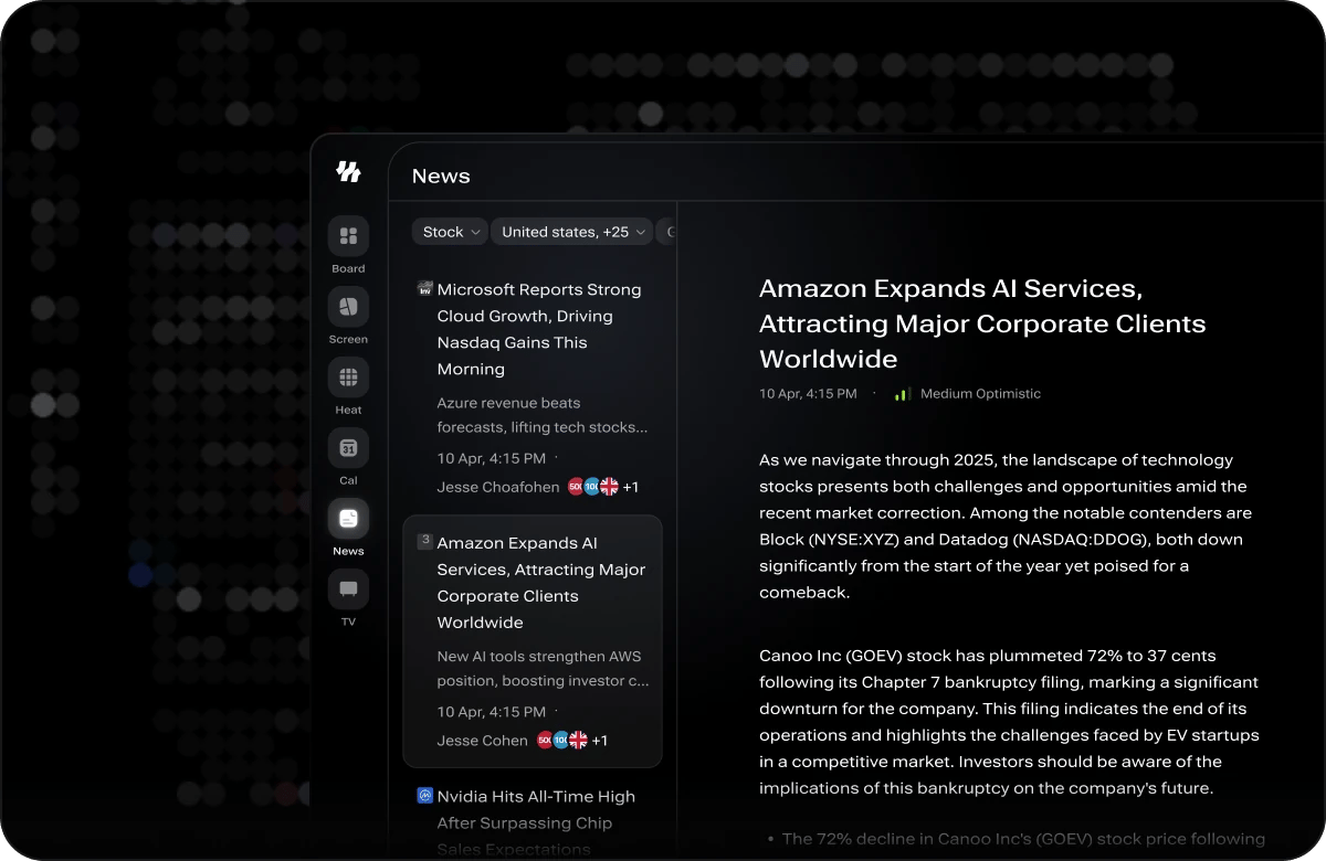 The i88 News view with Stock and country filters, a headline list on the left and the opened article about Amazon expanding AI services on the right, tagged Medium Optimistic