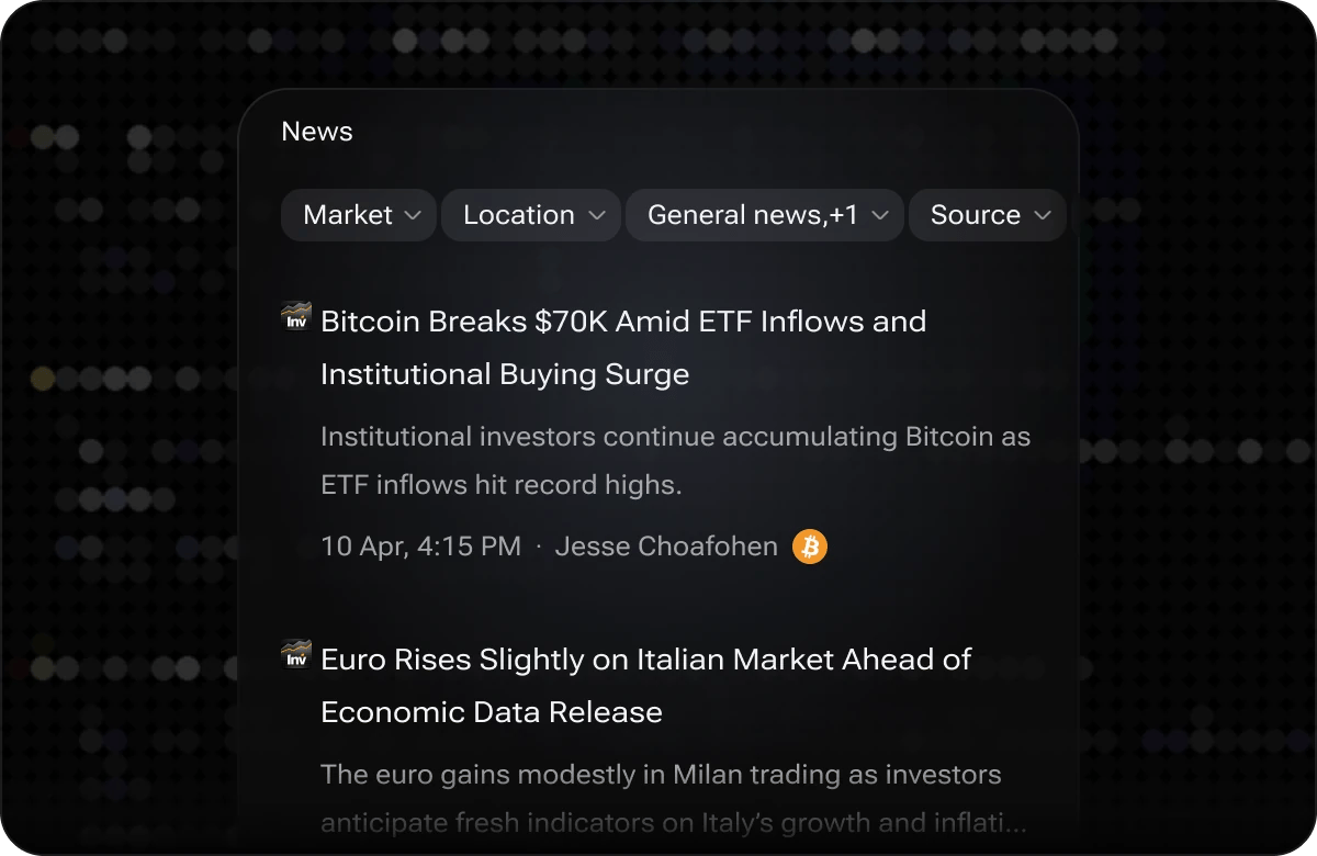 The i88 News widget with market, location, category and source filters above a feed of headlines with summaries and timestamps