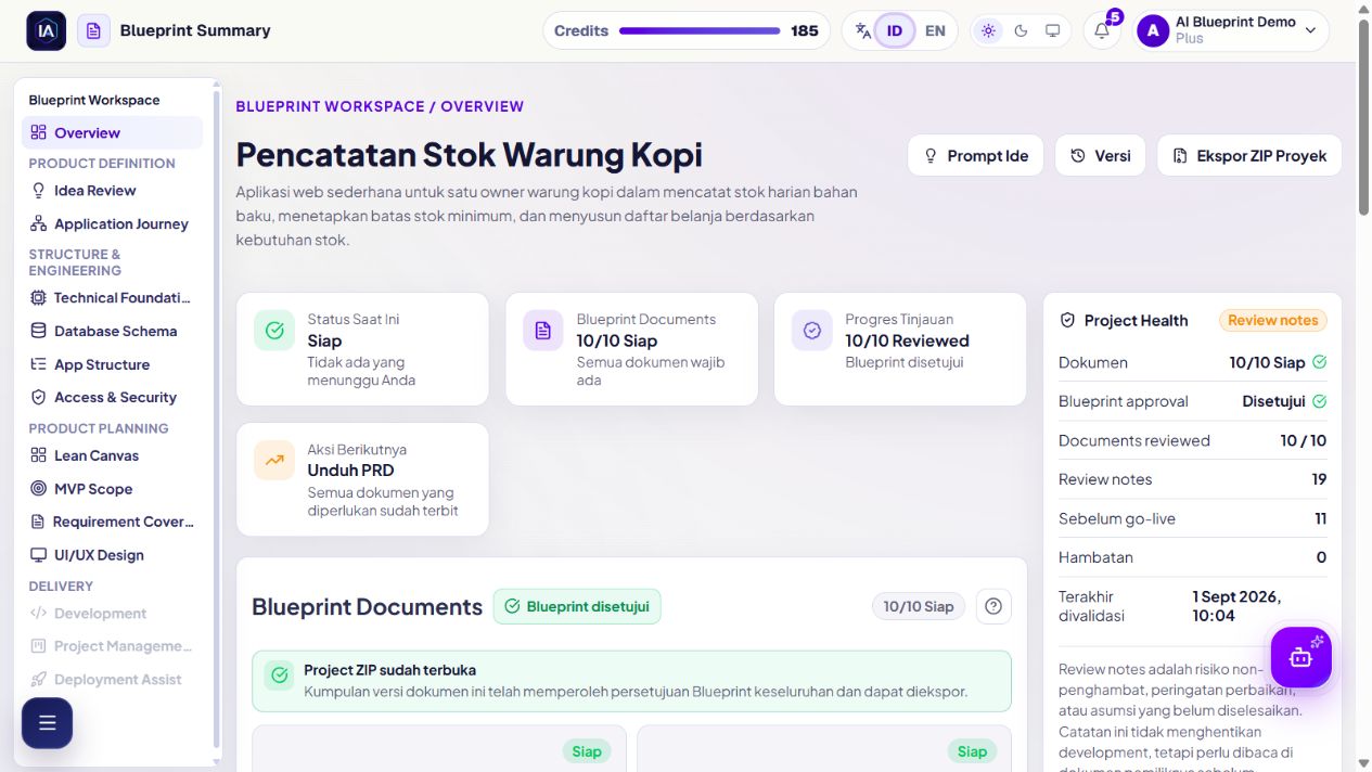 Blueprint Summary yang sudah disetujui, menampilkan Blueprint disetujui, Project ZIP terbuka, dan tombol Ekspor ZIP Proyek aktif